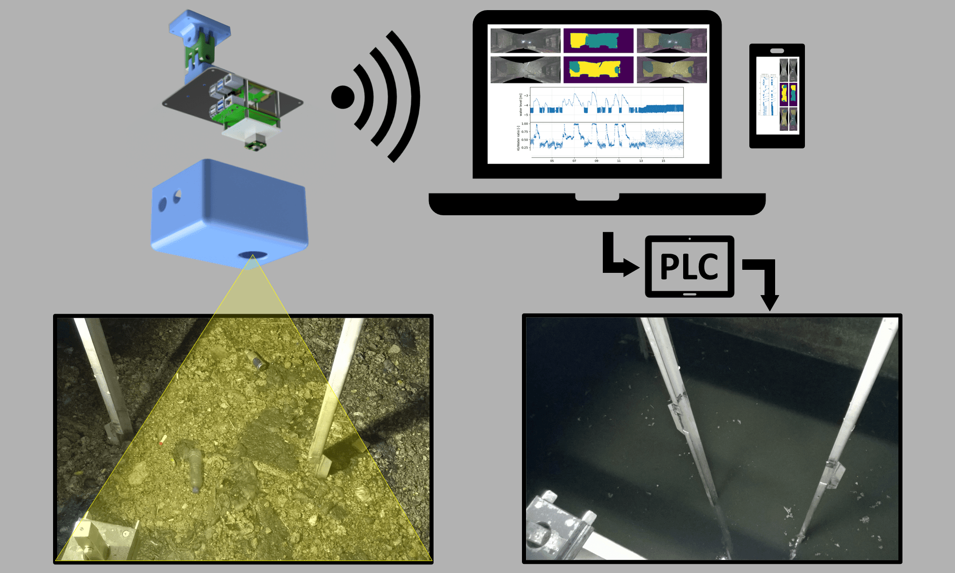 Illustratie Fatracker
